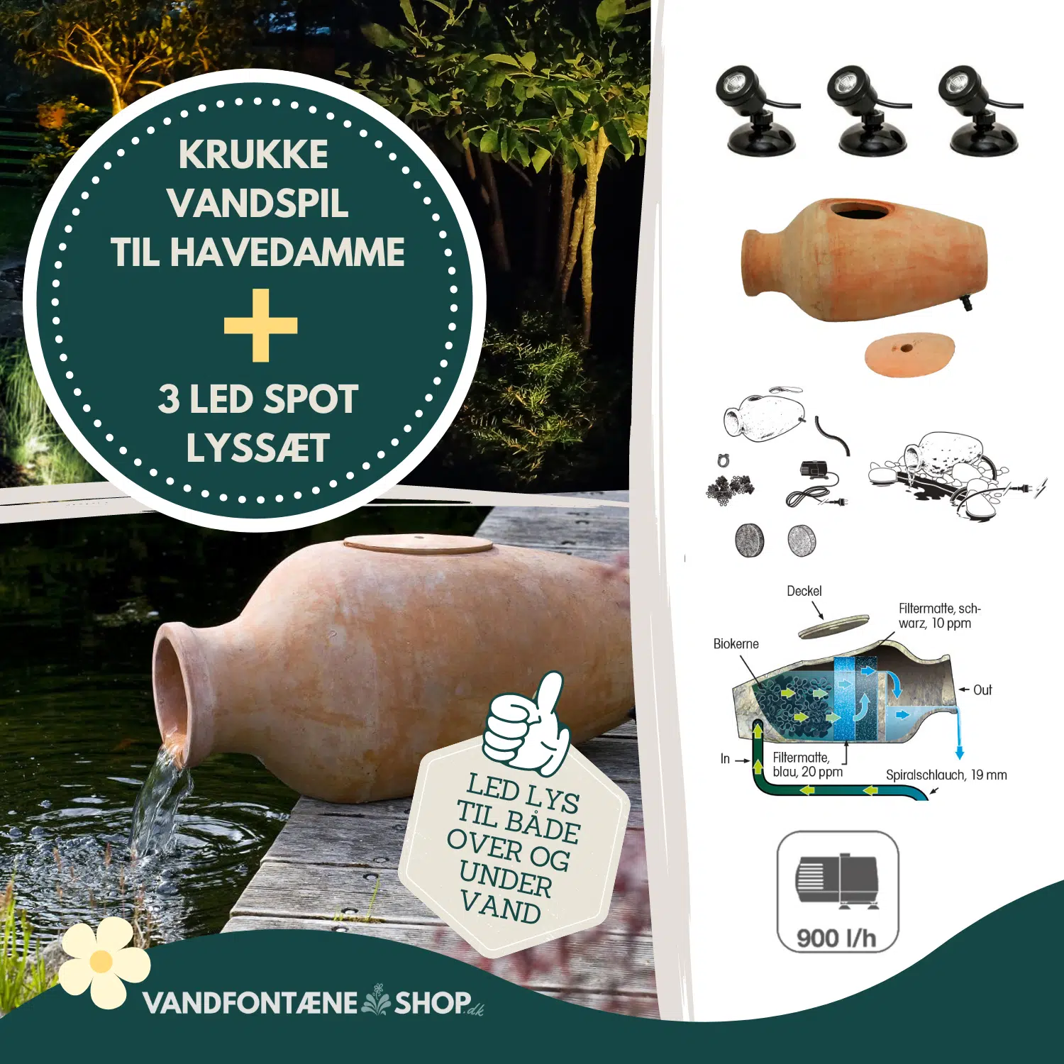 Amphora Krukke Vandspil med 3 Spotlys til Haven