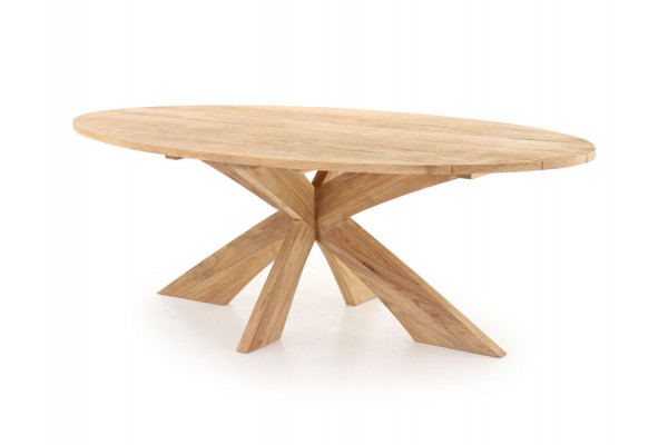 Hercules Elipse Teak Havebord 110x220 Cm