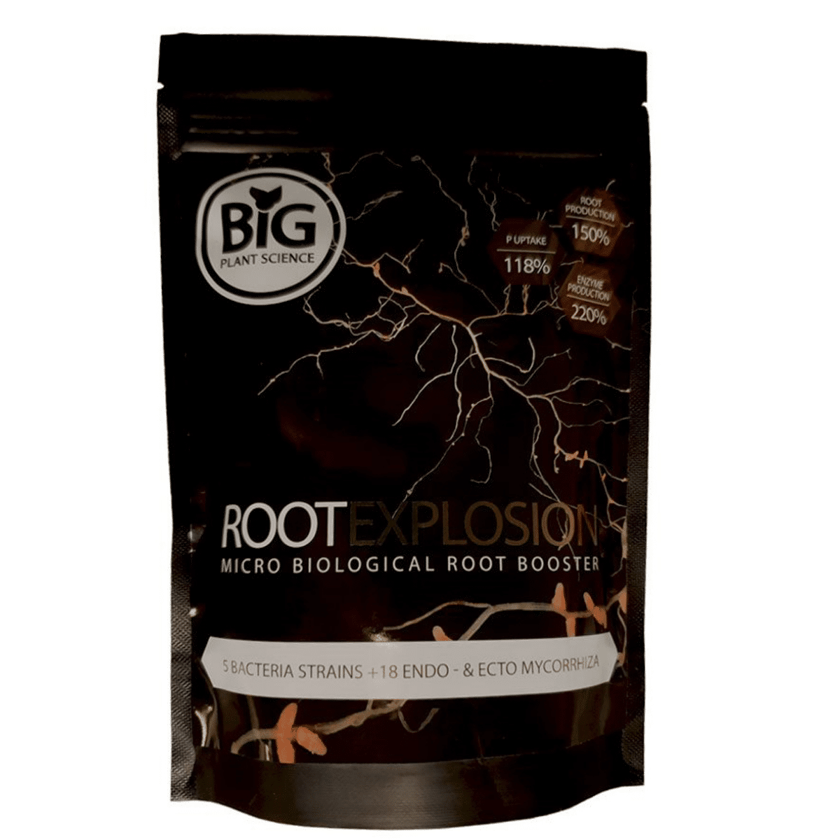 Root Explosion Få Flere Og Kraftigere Rødder På Planter