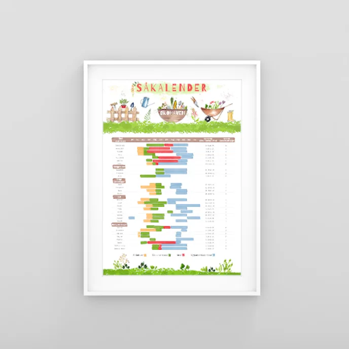 Såkalender Plakat økohaven  A3
